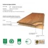 3-SCHICHTPARKETT PARAT 15 Eiche Trend SB öl/wachs 14mm, VE = 3,189 qm