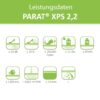 PARAT XPS fold 2,2, Dämmunterlage, 15qm / Verpackungseinheit